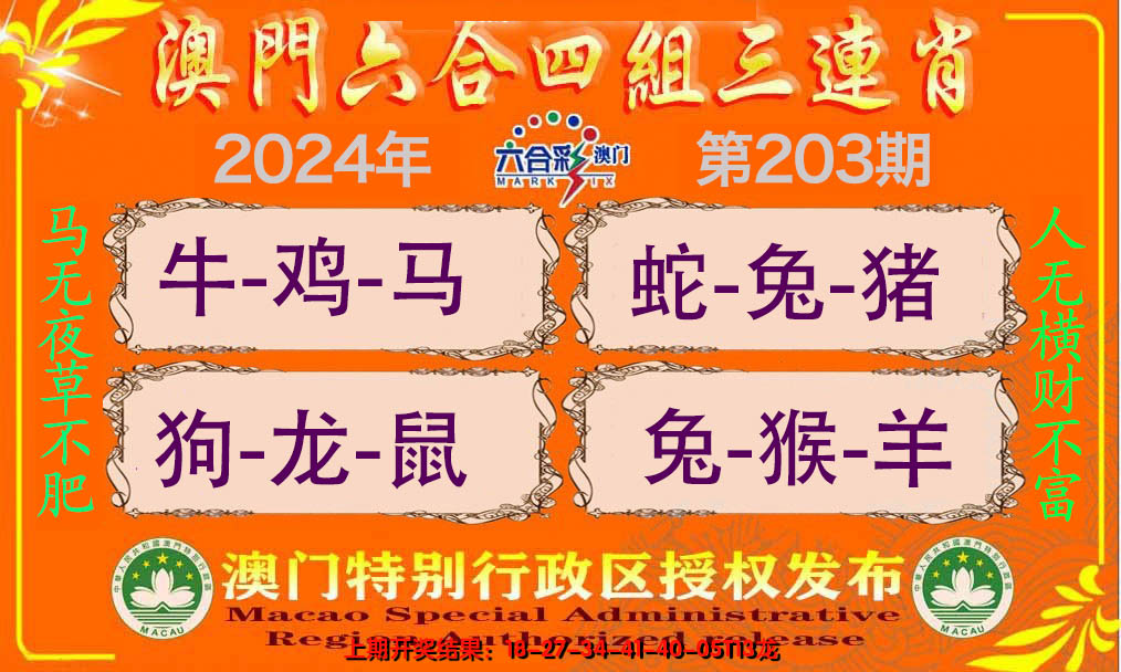 新澳彩203期:六合四组三连肖