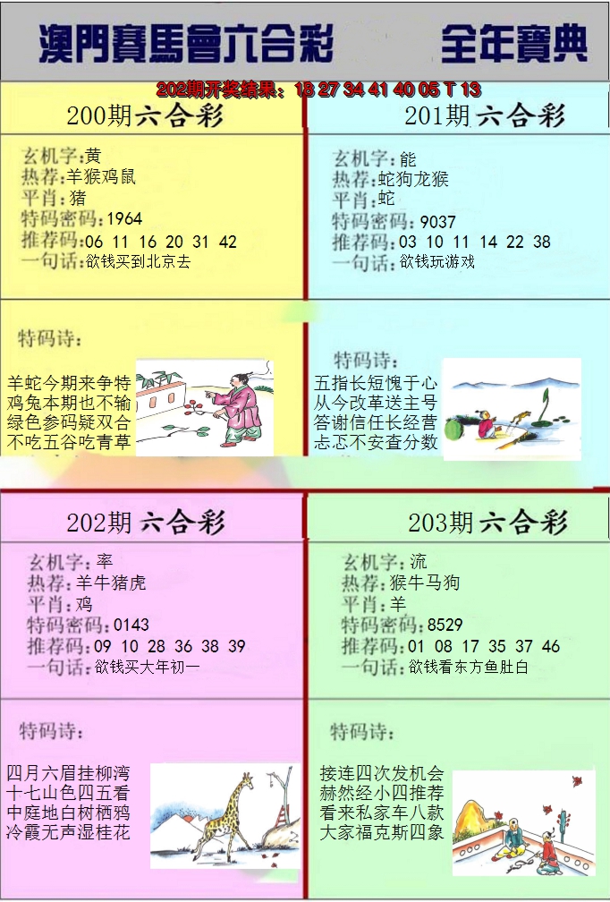 新澳彩203期:澳门挂牌宝典