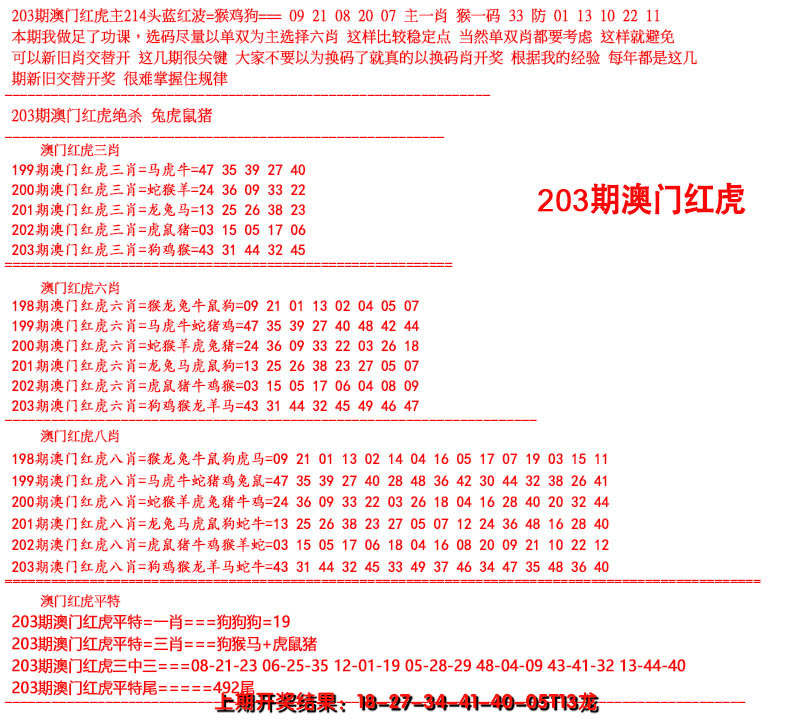 新澳彩203期:红虎图