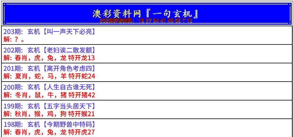 新澳彩203期:澳门一句玄机