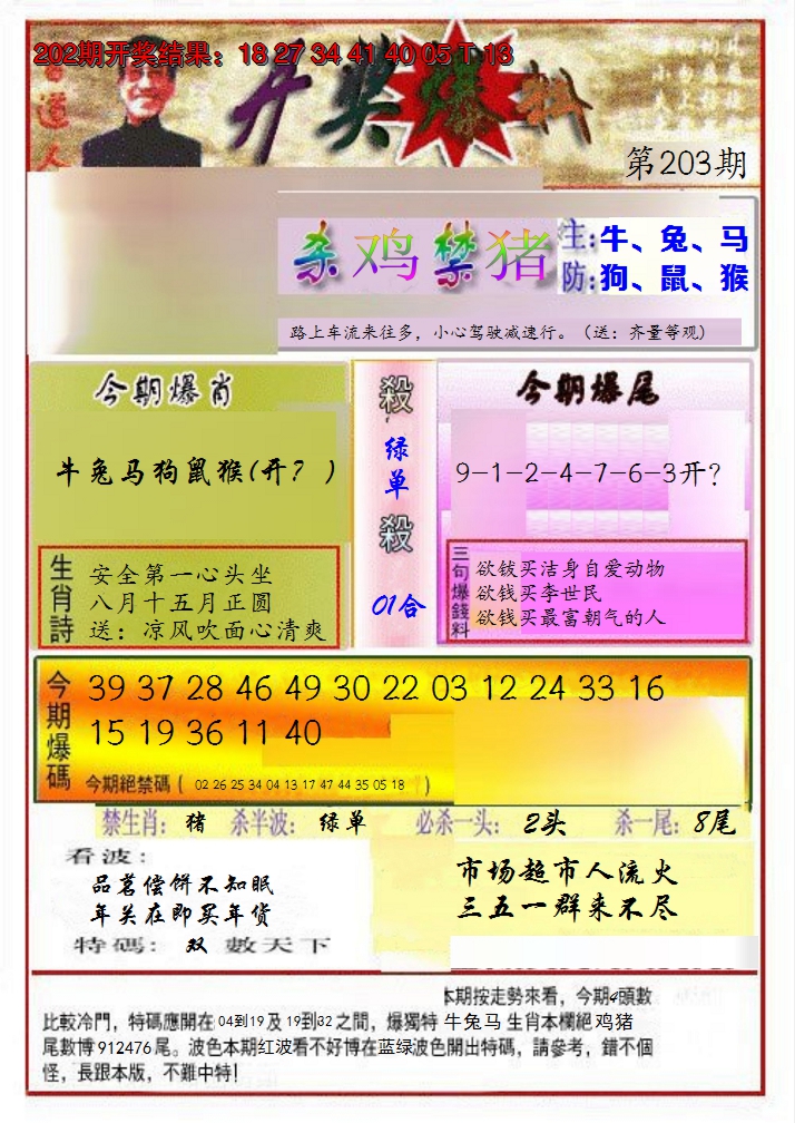 新澳彩203期:开奖爆料(新图推荐)