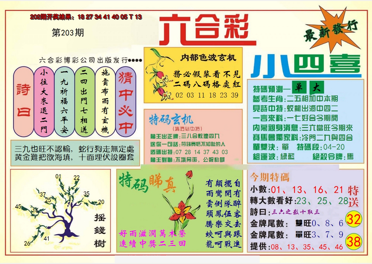 新澳彩203期:小四喜