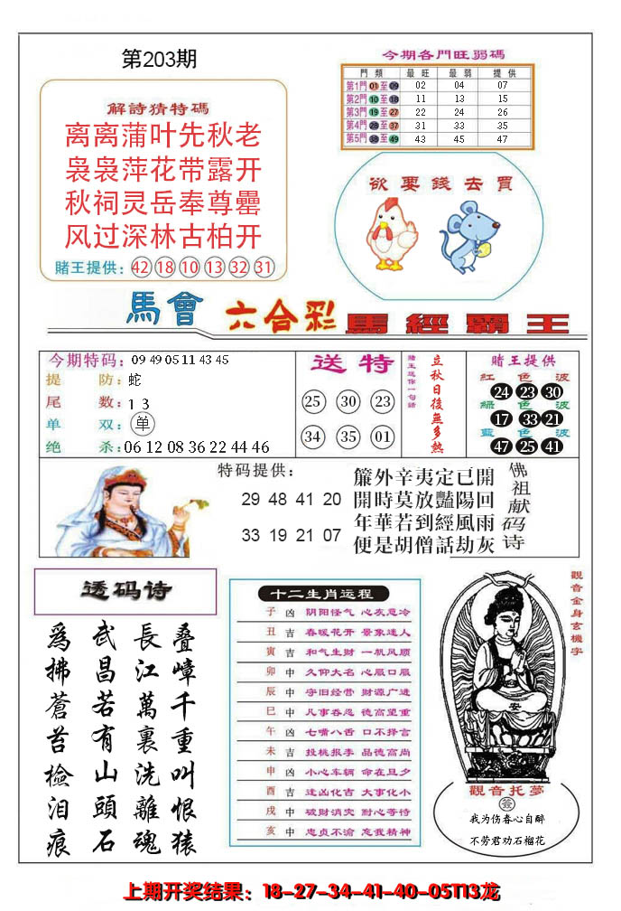 新澳彩203期:马经霸王