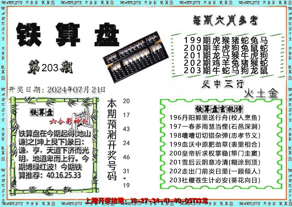 新澳彩203期:铁算盘