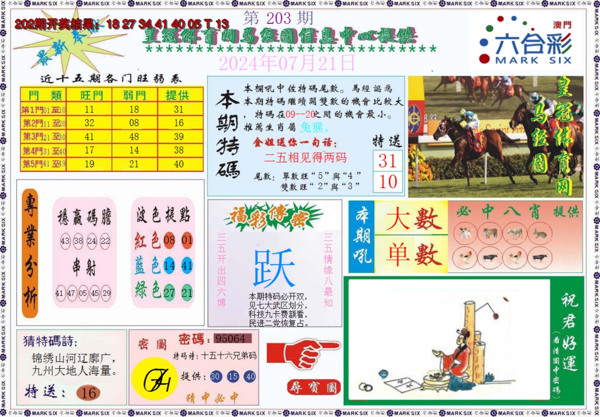 新澳彩203期:体育网马经图