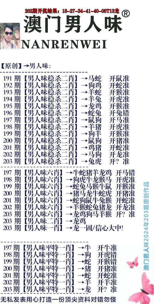 新澳彩203期:男人味