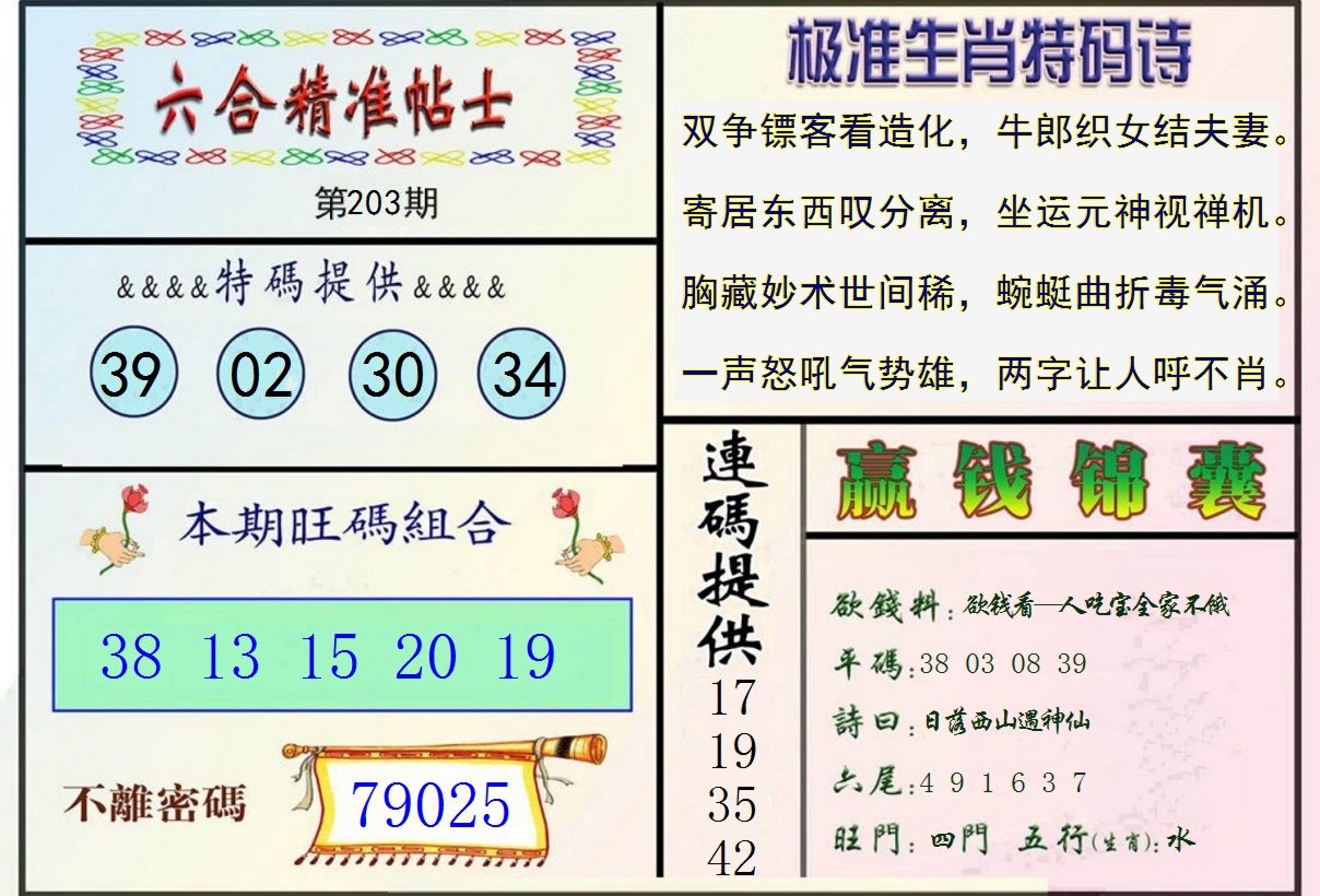 新澳彩203期:精准贴士