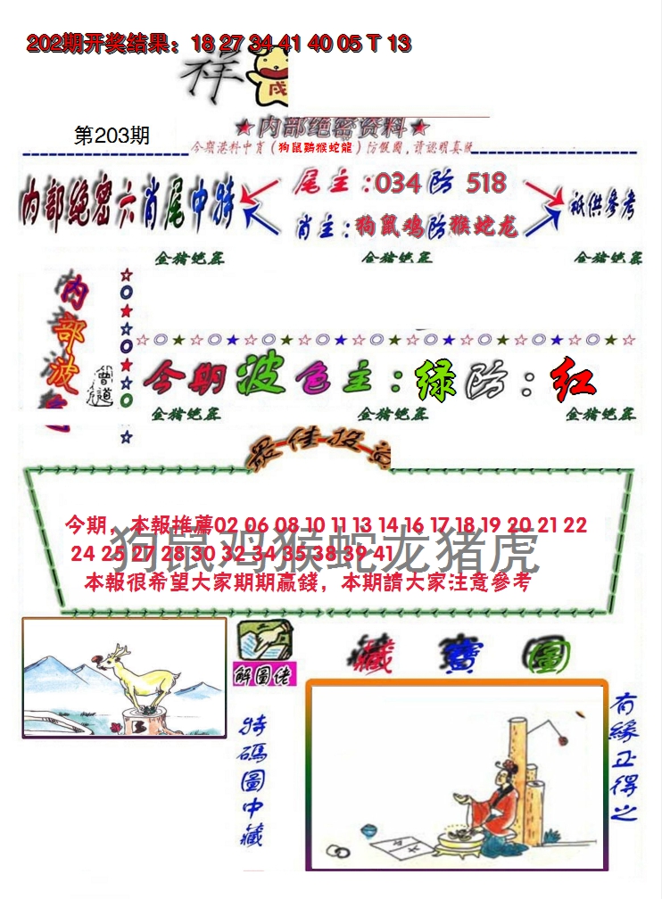 新澳彩203期:金鼠绝密图