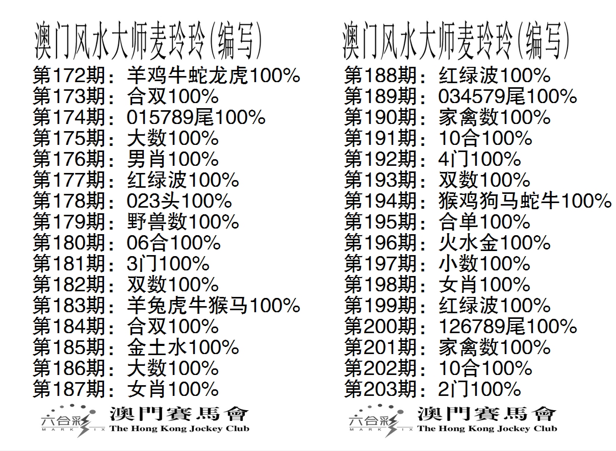 新澳彩203期:港麦大师