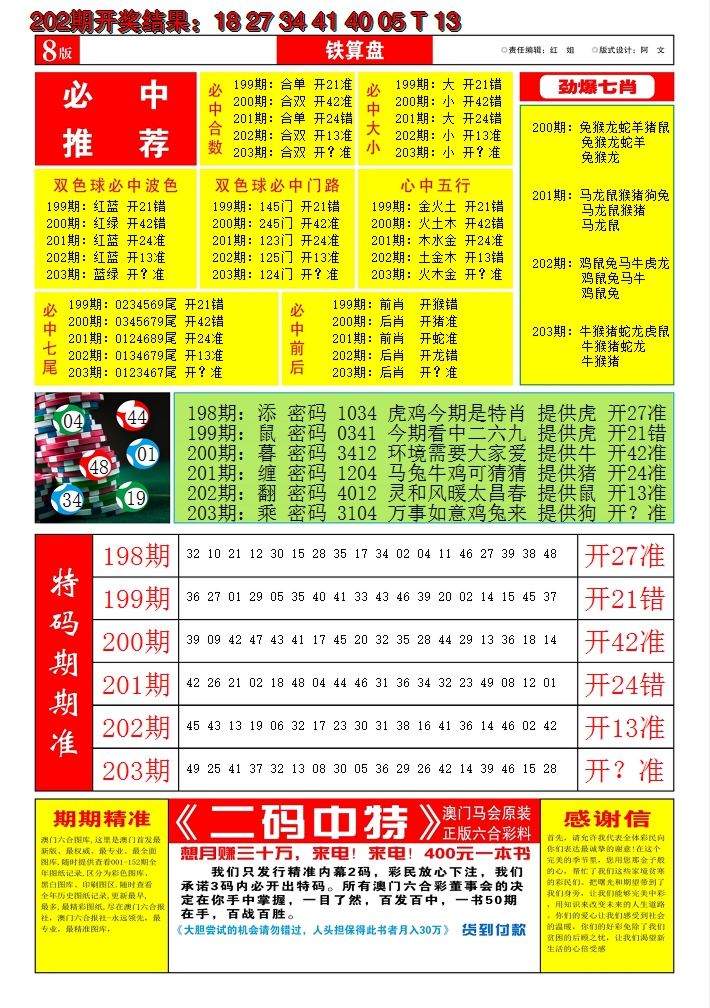 新澳彩203期:澳门铁算盘B