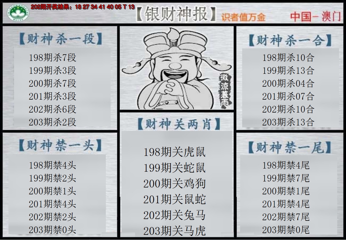 新澳彩203期:银财神