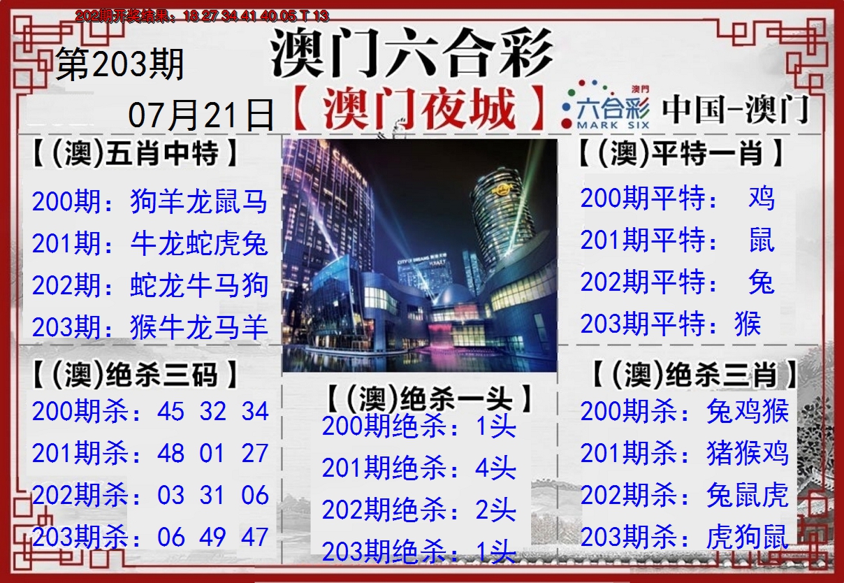 新澳彩203期:夜城图