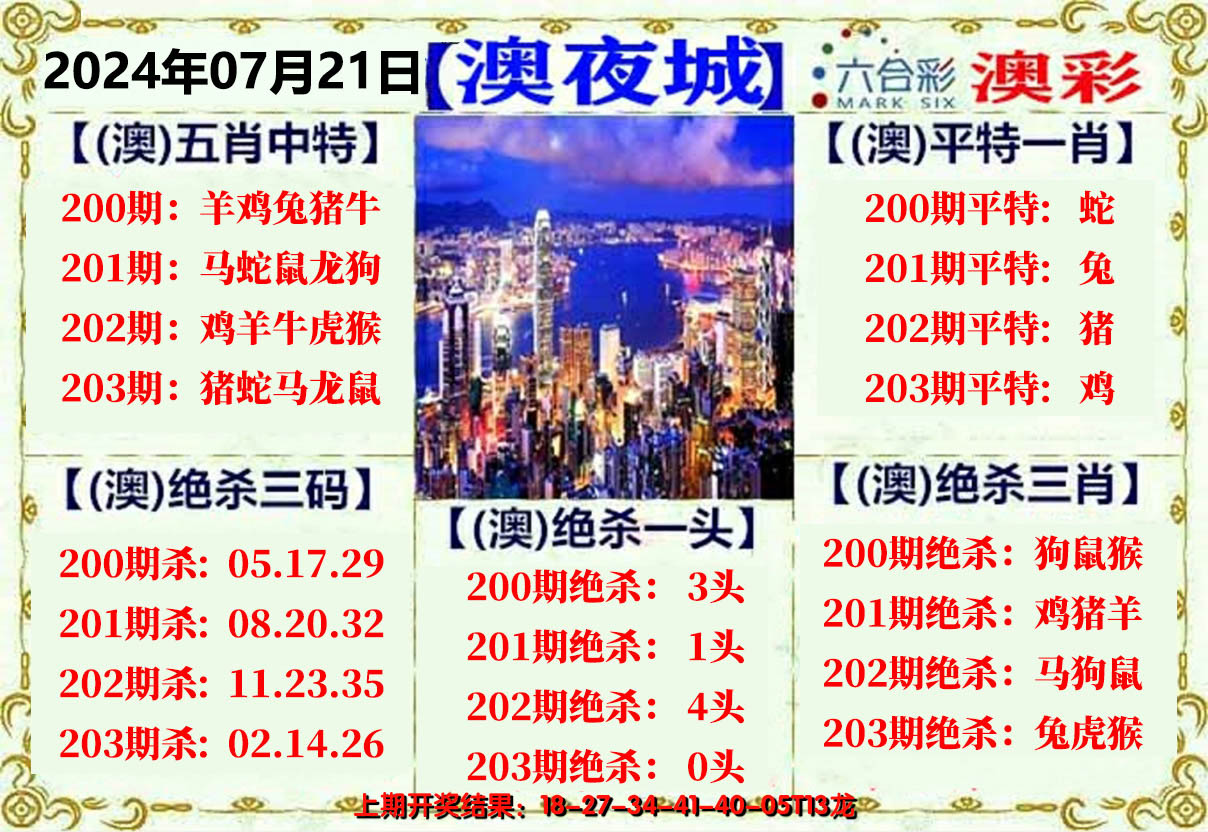 新澳彩203期:澳门夜城