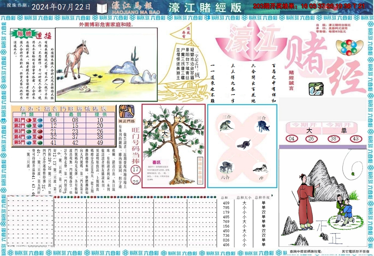 新澳彩204期:濠江赌经A