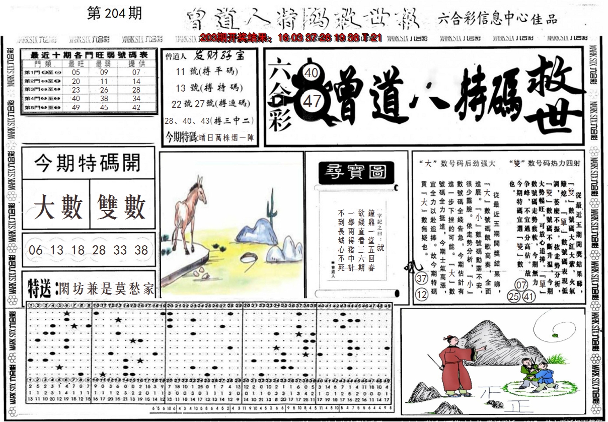 新澳彩204期:曾道人特码救世A