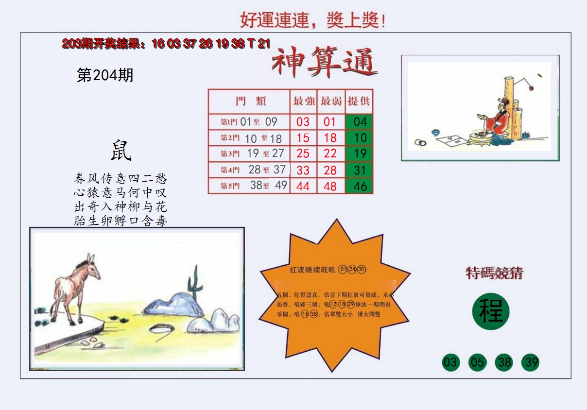 新澳彩204期:4-台湾神算