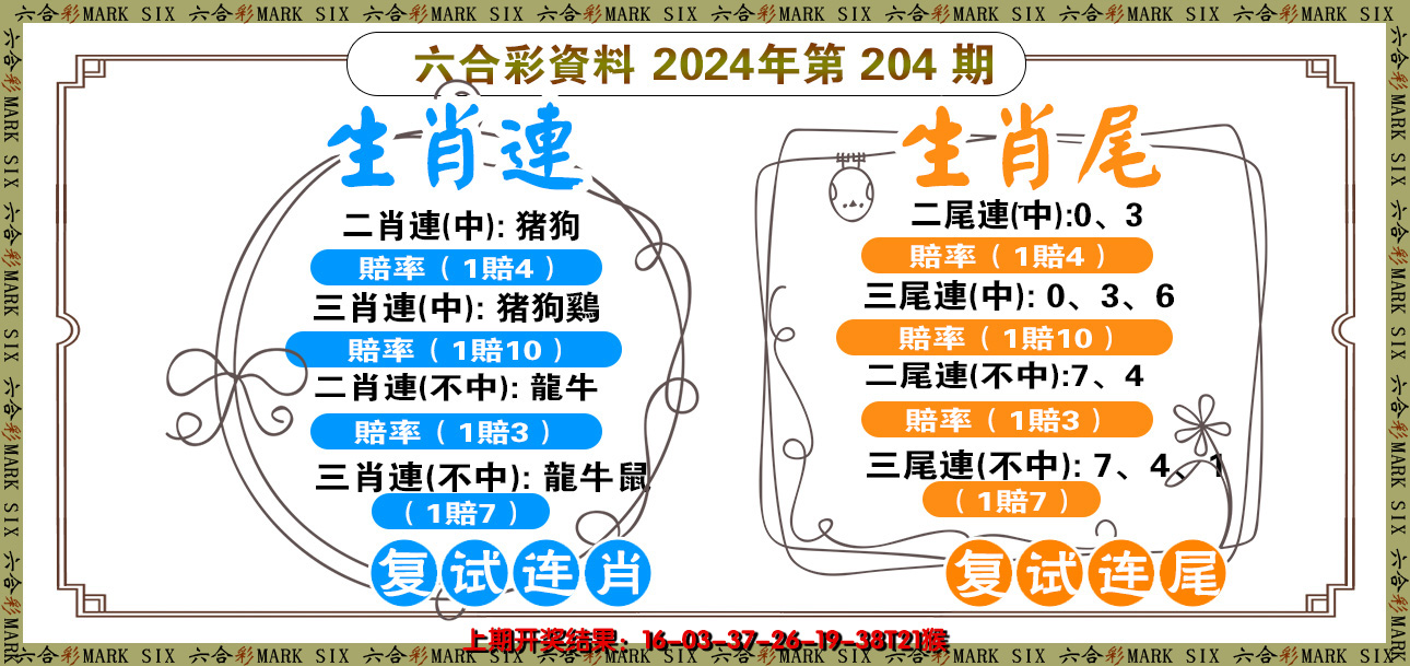 新澳彩204期:复试连