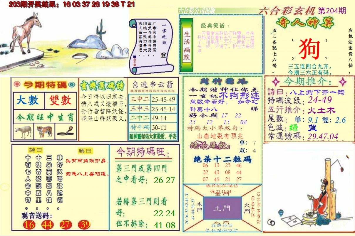 新澳彩204期:澳门六合玄机