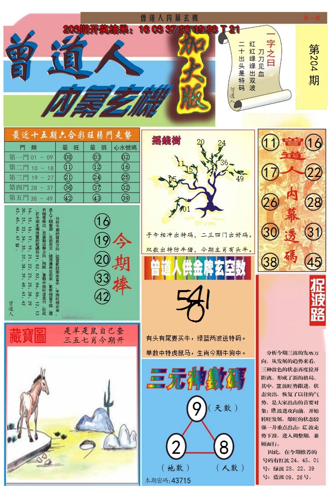 新澳彩204期:曾道人内幕A加大版