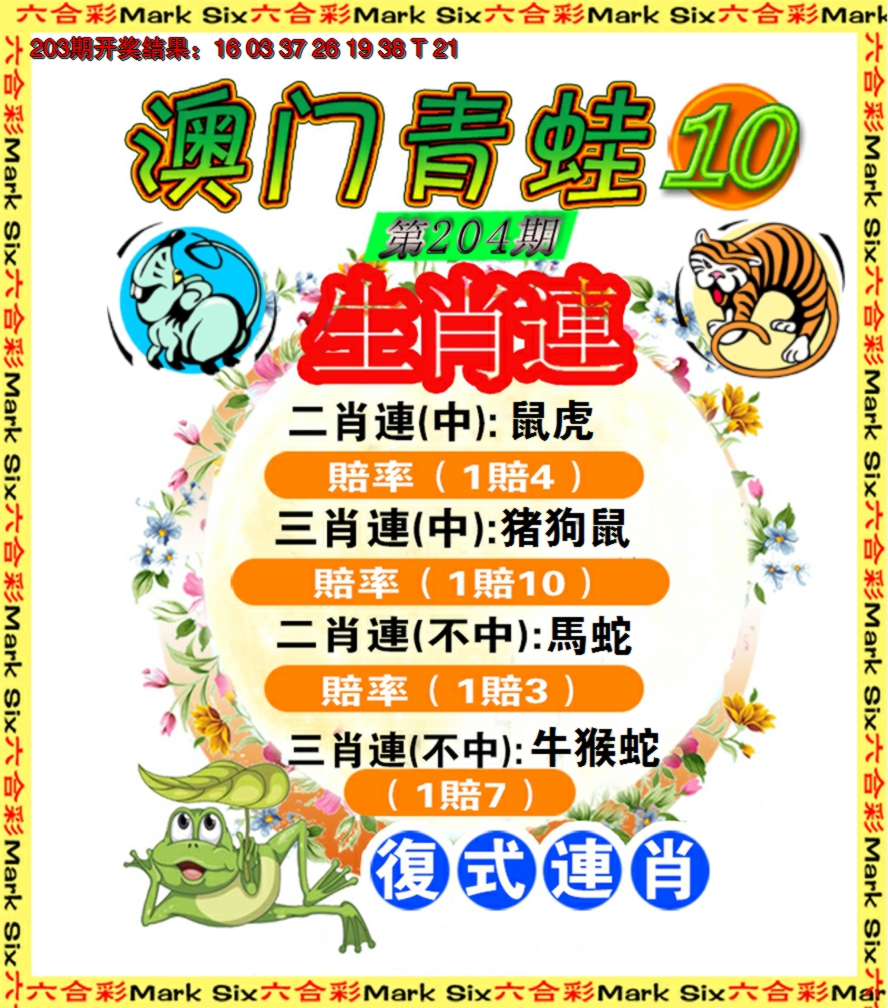 新澳彩204期:青蛙系列10