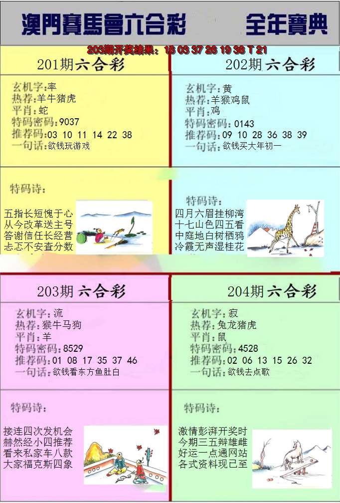 新澳彩204期:澳门挂牌宝典