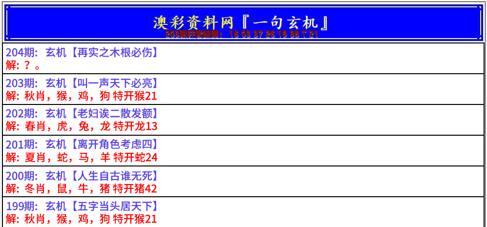 新澳彩204期:澳门一句玄机