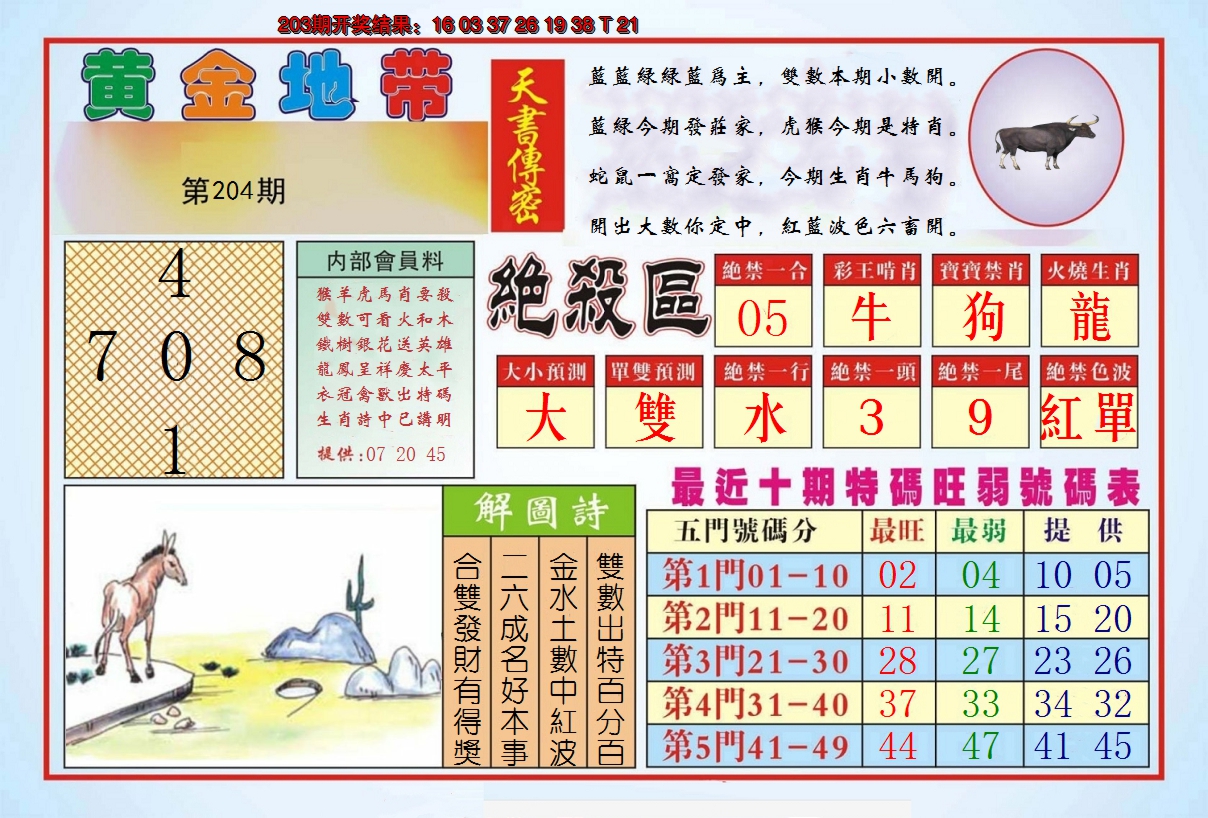 新澳彩204期:黄金地带