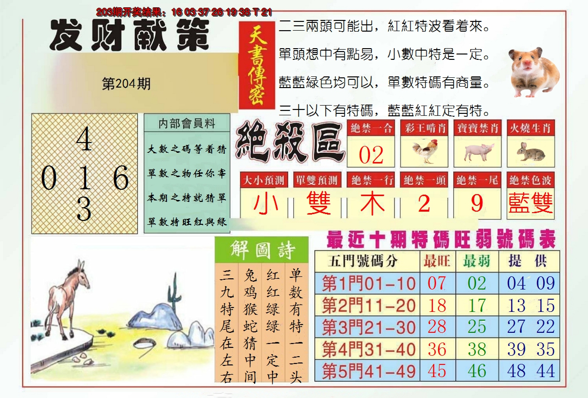 新澳彩204期:发财献策