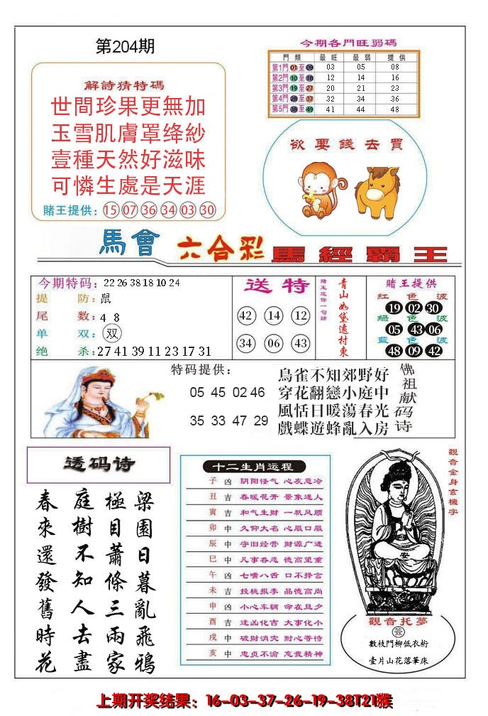 新澳彩204期:马经霸王