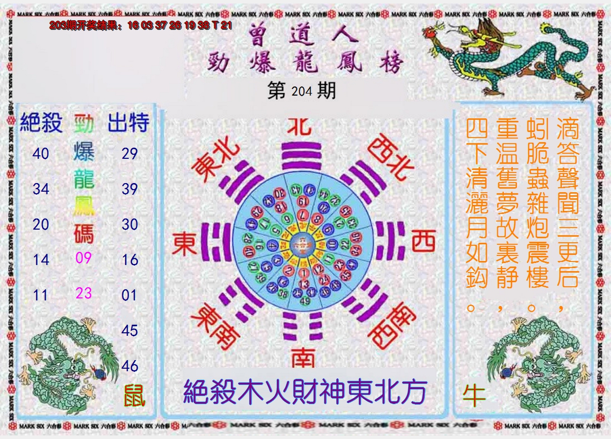 新澳彩204期:曾道人劲爆龙凤榜