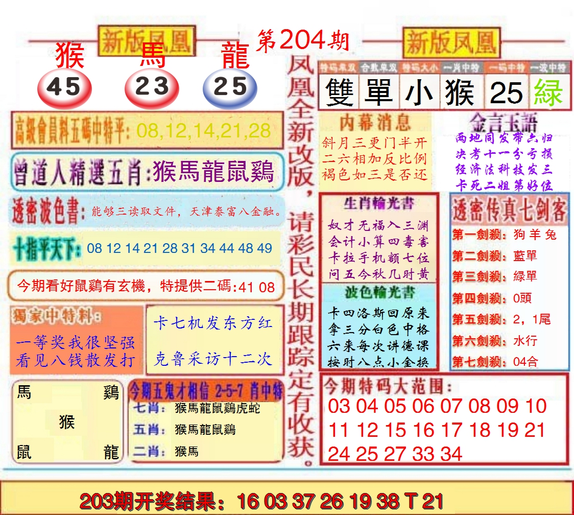 新澳彩204期:另二代凤凰报