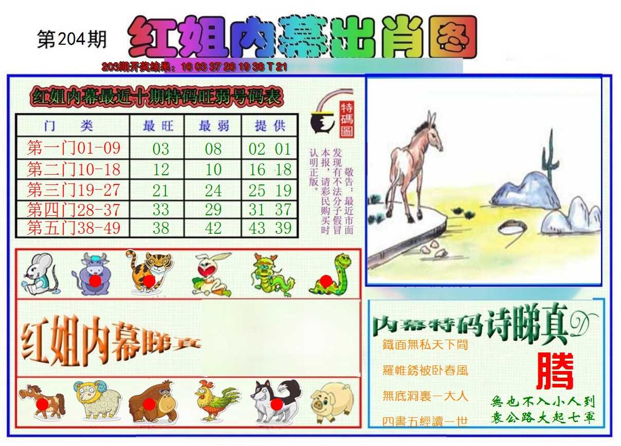 新澳彩204期:红姐内幕出肖