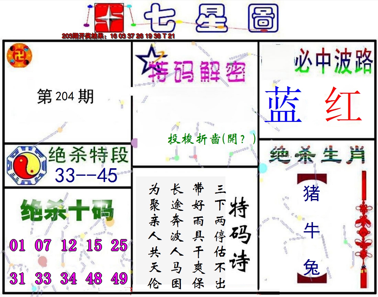 新澳彩204期:七星图A