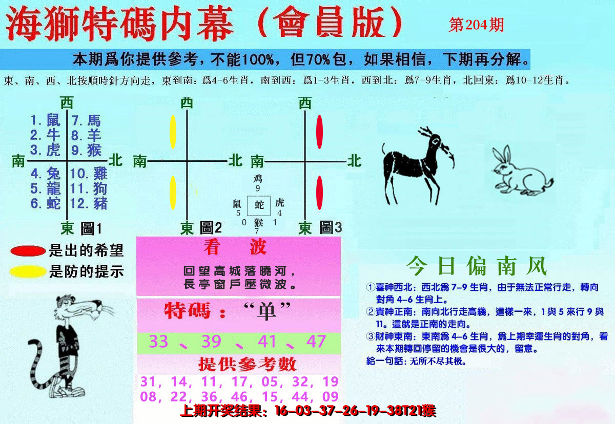 新澳彩204期:另版海狮特码内幕报