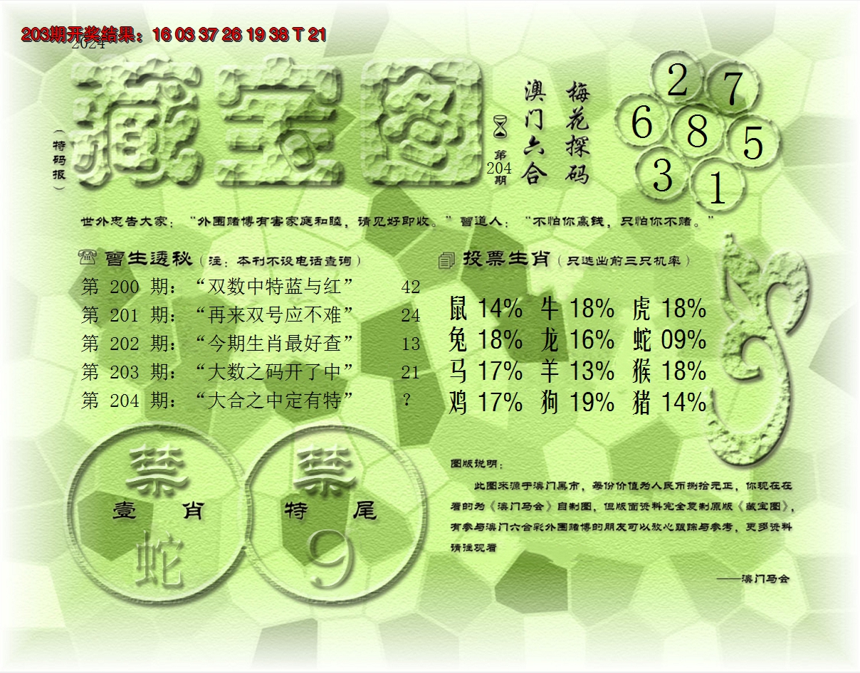 新澳彩204期:老《藏宝图》