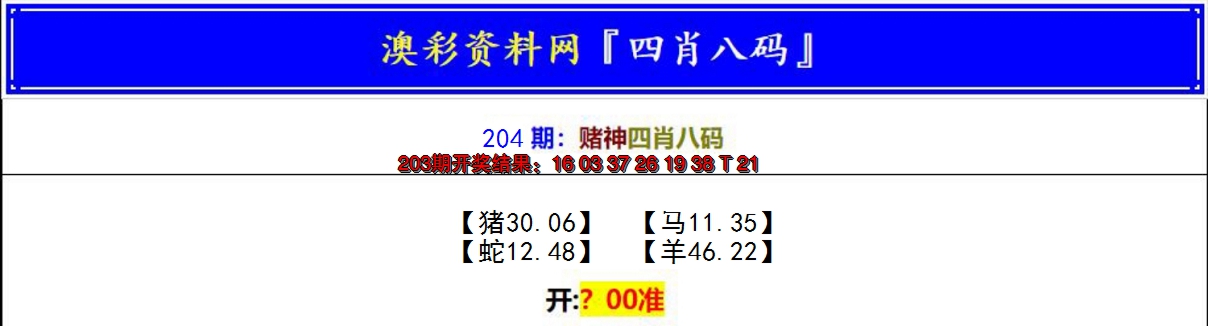 新澳彩204期:赌神四肖八码