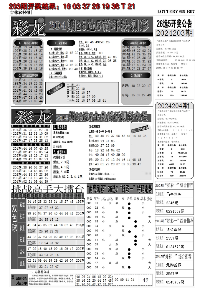 新澳彩204期:七星彩图C