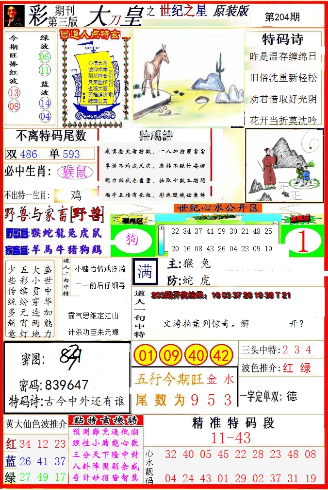 新澳彩204期:大刀皇之(世纪之星)