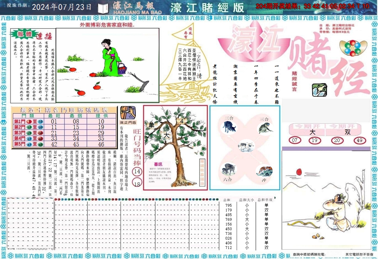 新澳彩205期:濠江赌经A