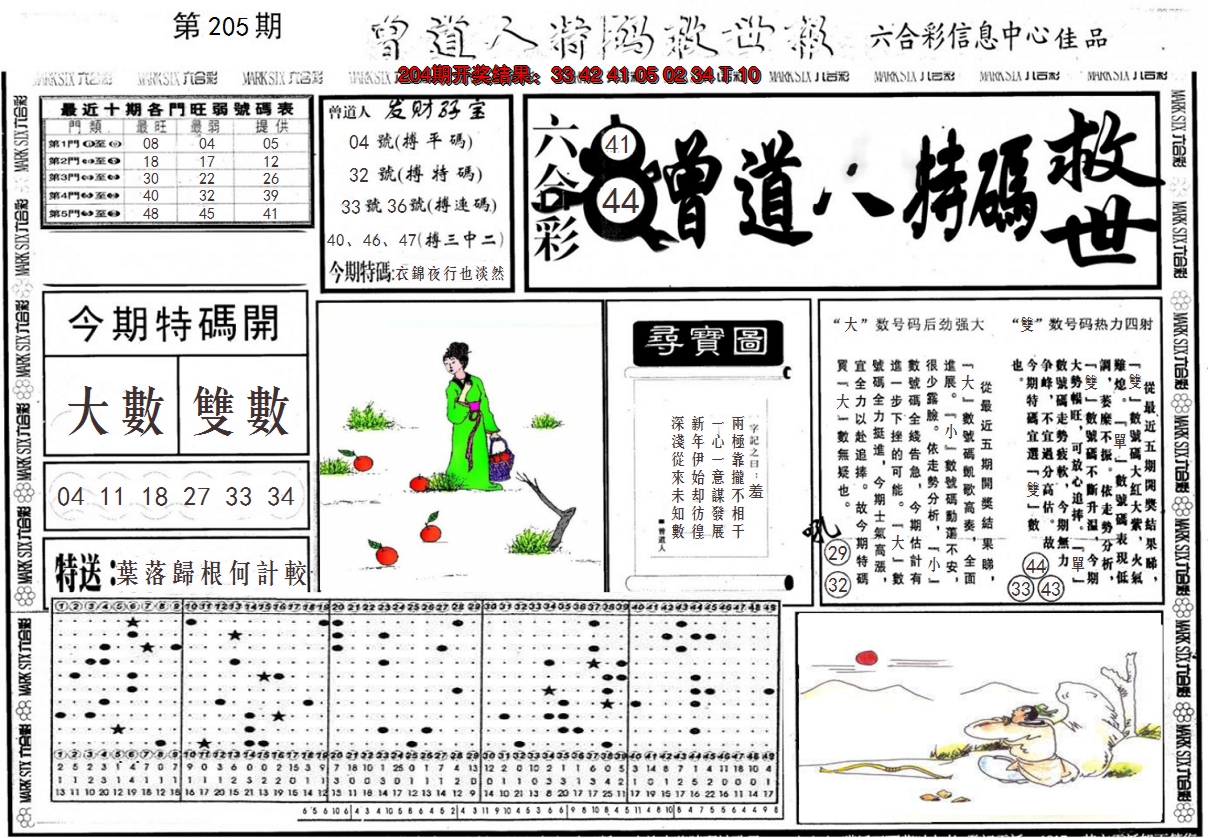 新澳彩205期:曾道人特码救世A