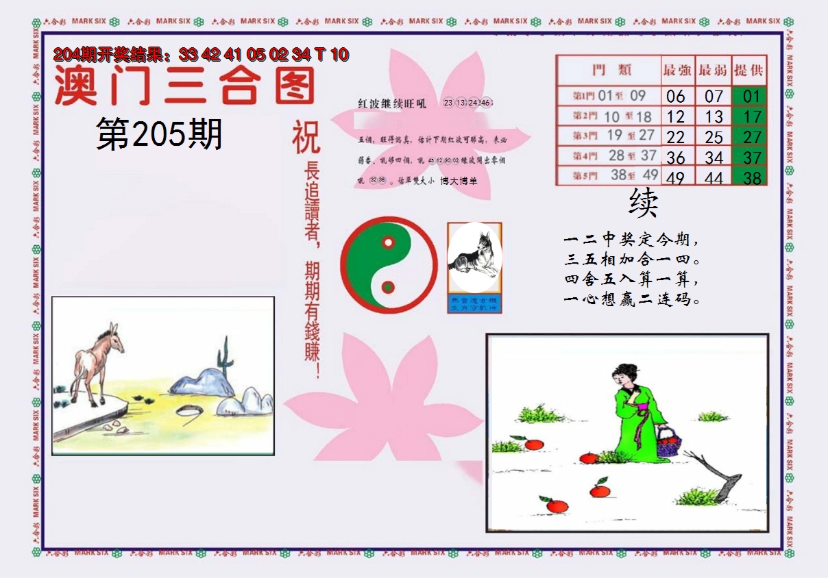 新澳彩205期:4-澳门三合