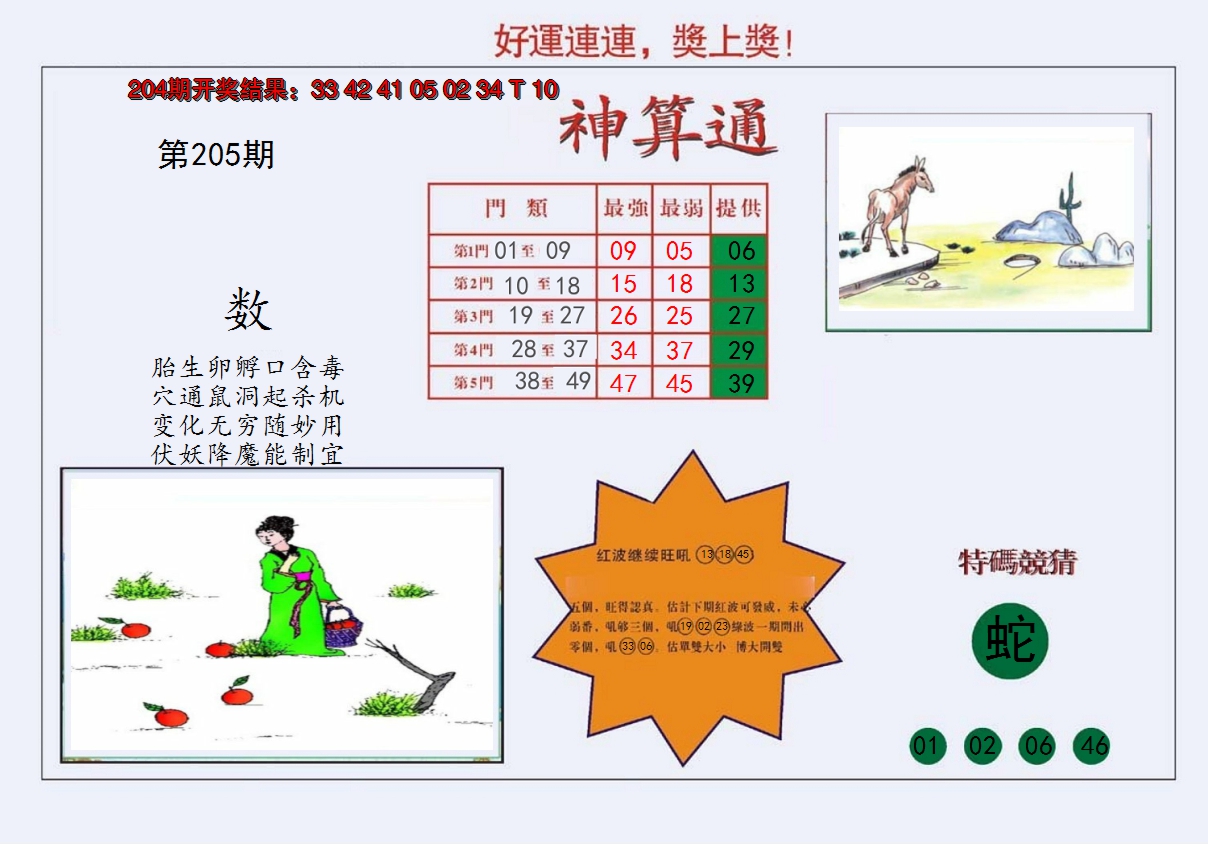 新澳彩205期:4-台湾神算