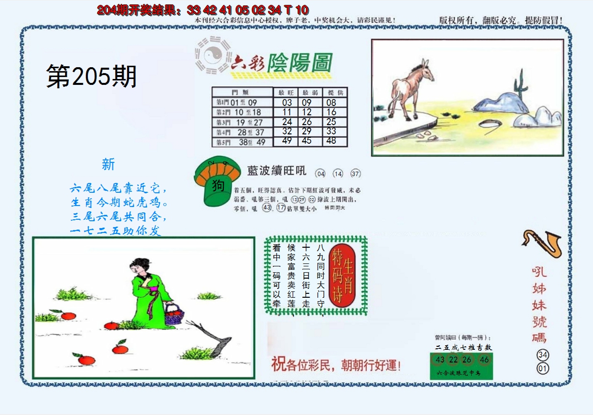 新澳彩205期:4-六合阴阳