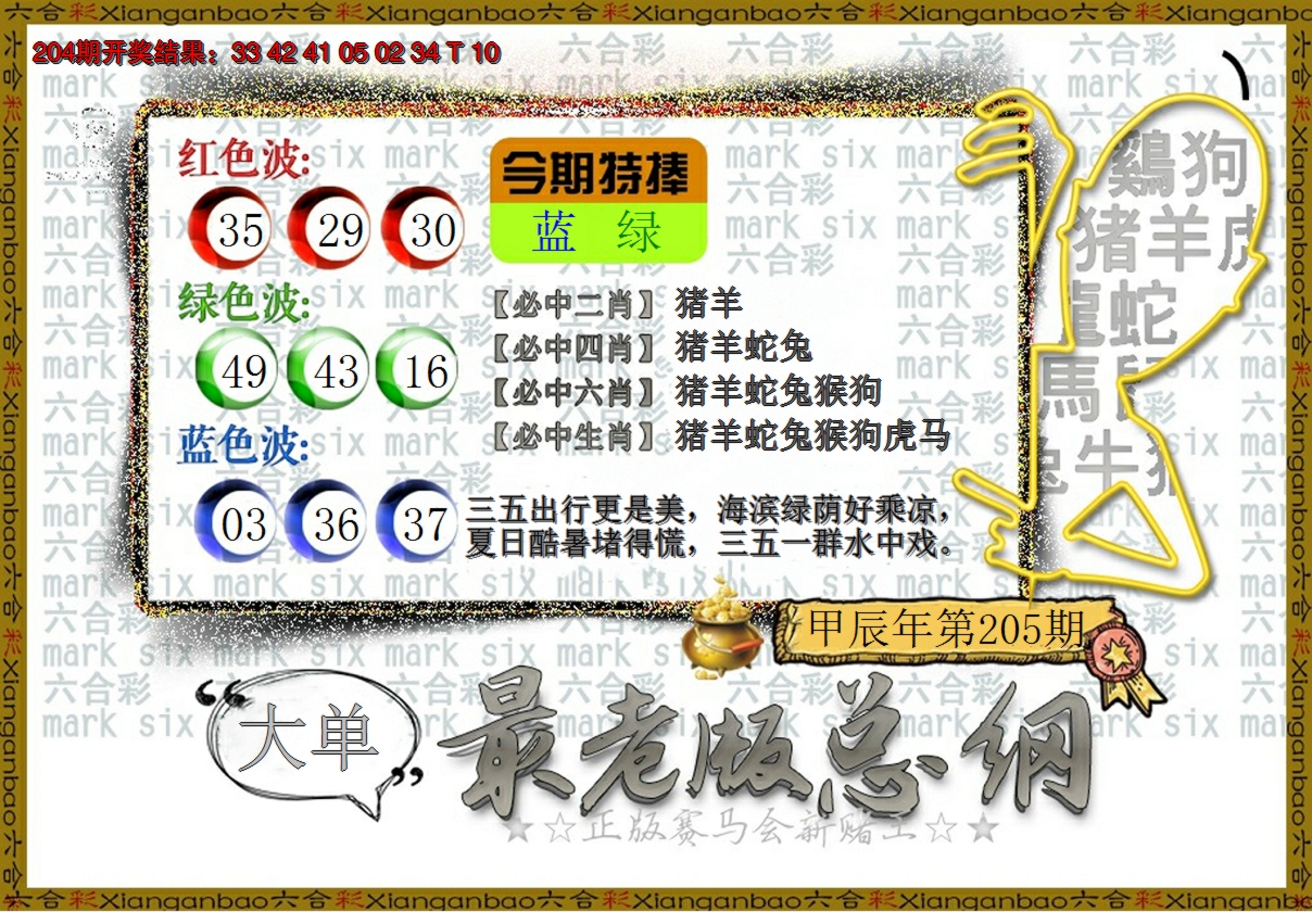 新澳彩205期:最老版总纲