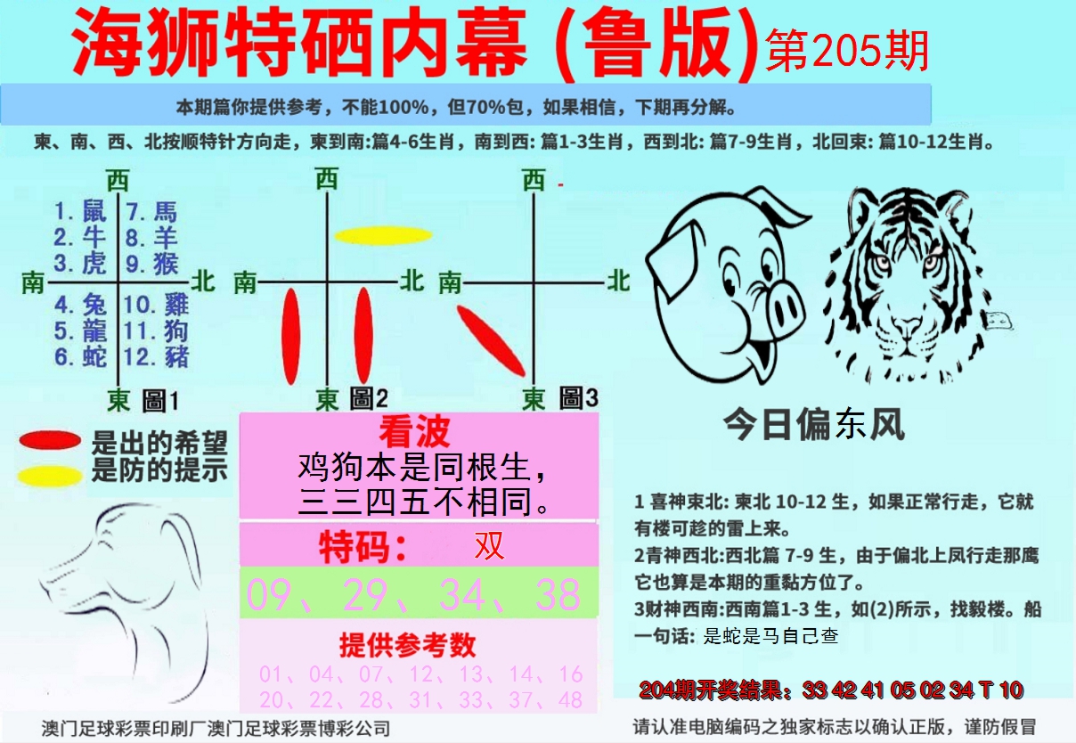 新澳彩205期:海狮特码内幕