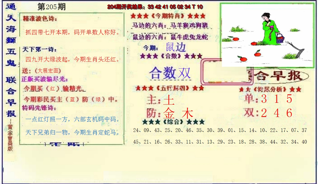 新澳彩205期:新联合早报