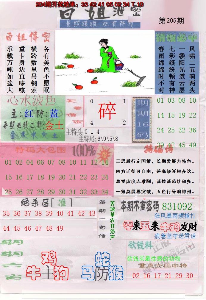 新澳彩205期:白姐泄密