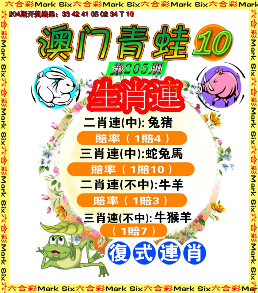 新澳彩205期:青蛙系列10