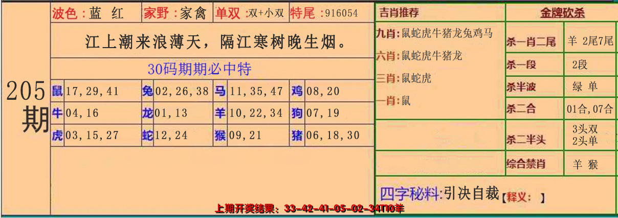 新澳彩205期:30码中特