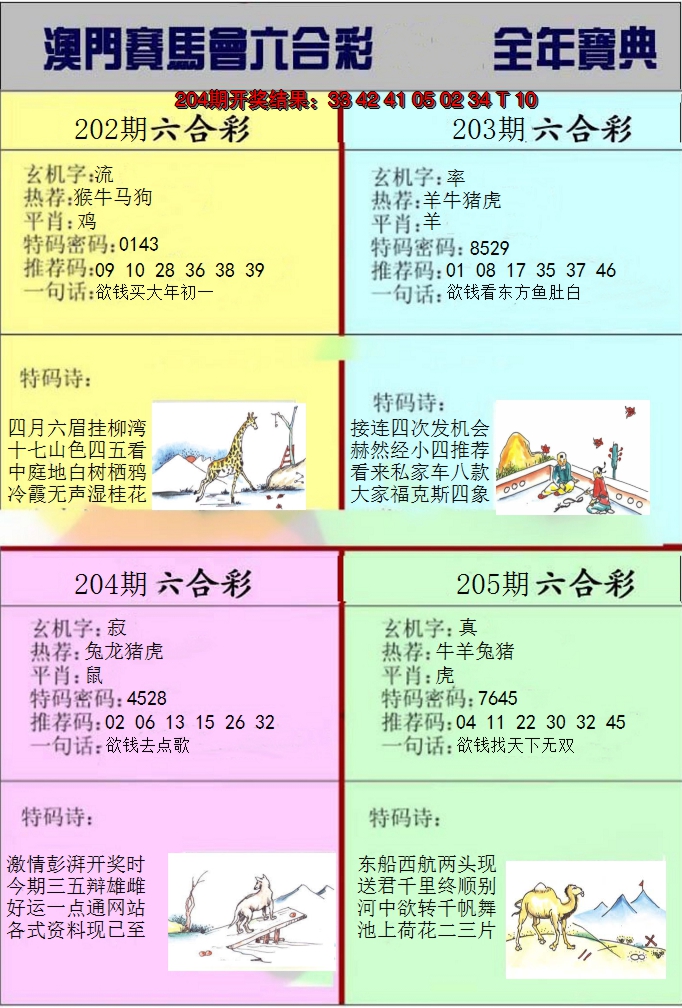 新澳彩205期:澳门挂牌宝典